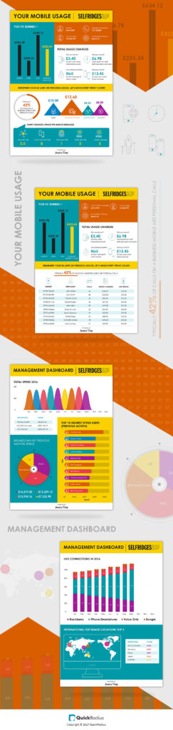 Visual Report Design - Creative Infographic Design Company | Best ...